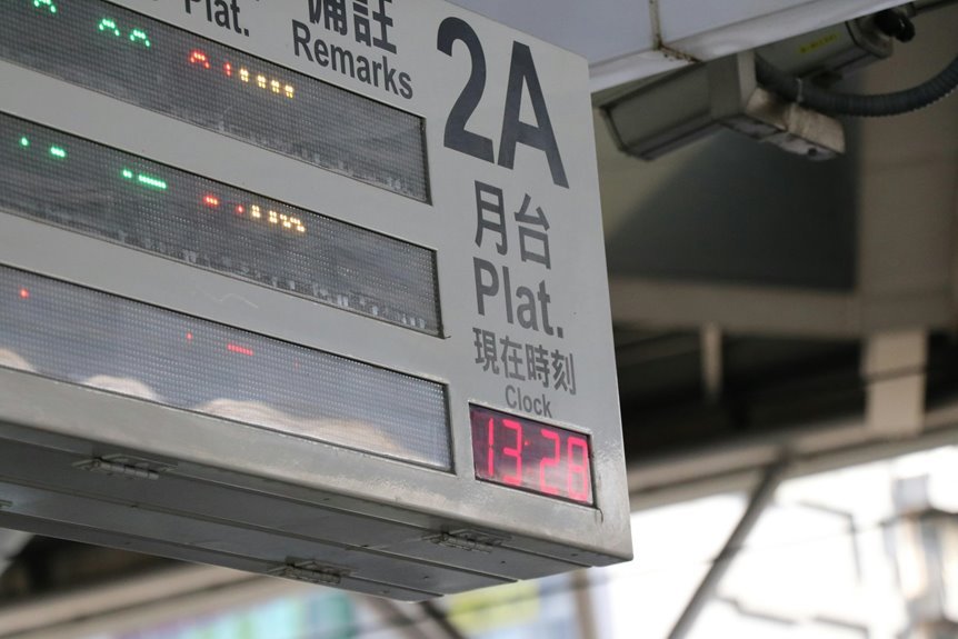 smart digital platform and hub